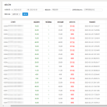 关于掌薪阁软件-虚拟宝库栏目的说明